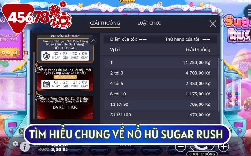 NỔ HŨ SUGAR RUSH còn được gọi là game Slot trái cây, kẹo ngọt và có lối chơi đơn giản