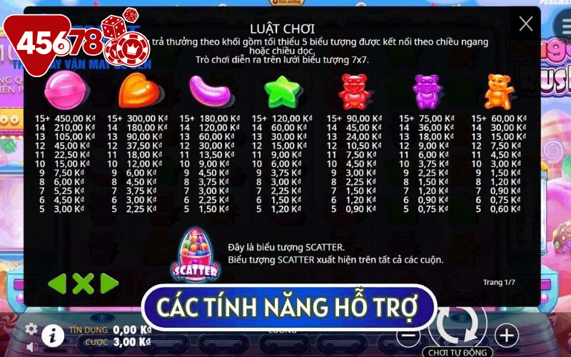 NỔ HŨ SUGAR RUSH cũng sẽ có các tính năng tương tự như nhiều trò chơi khác